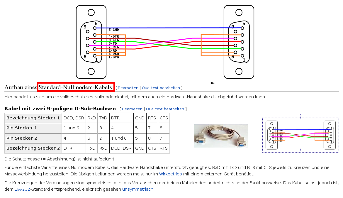 » Serial Cable Null-Modem DTE DCE COM Port Terminal Device ... dp9 serial wiring diagram 